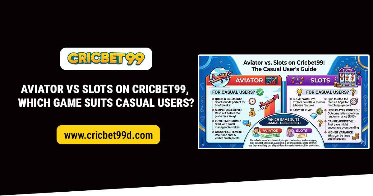 You are currently viewing Aviator vs Slots on Cricbet99: Which Game Suits Casual Users?