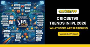 Read more about the article Cricbet99 Green Trends in Indian Premier League 2026