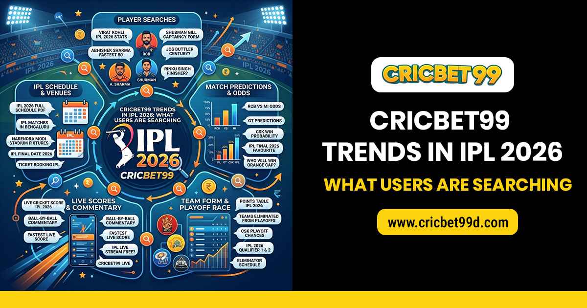 You are currently viewing Cricbet99 Green Trends in Indian Premier League 2026