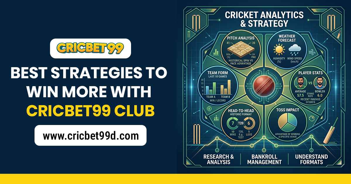 Read more about the article Best Strategies to Win More with cric99