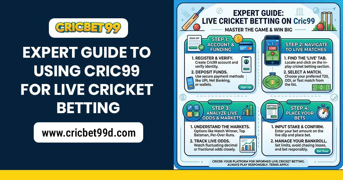 You are currently viewing Expert Guide to Using Cric99 for Live Cricket Betting