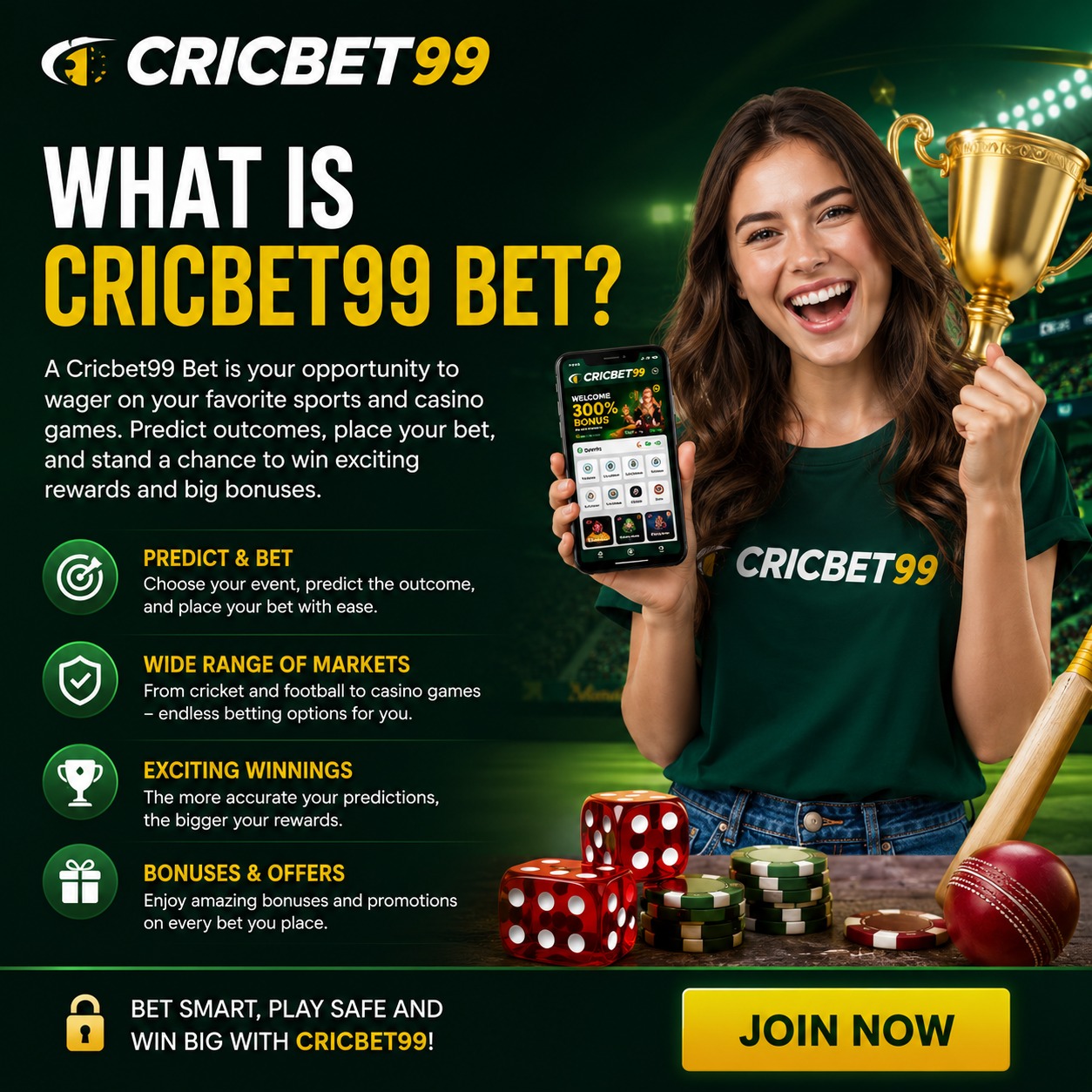 What is Cricbet99 Bet