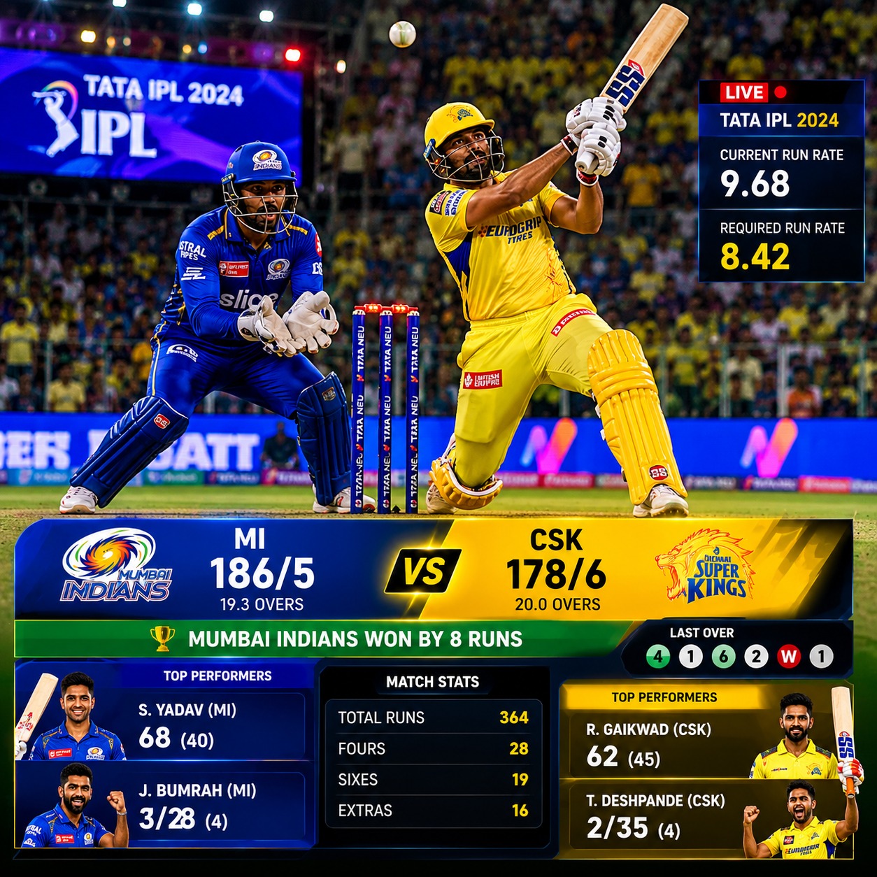 IPL match action and scoreboard