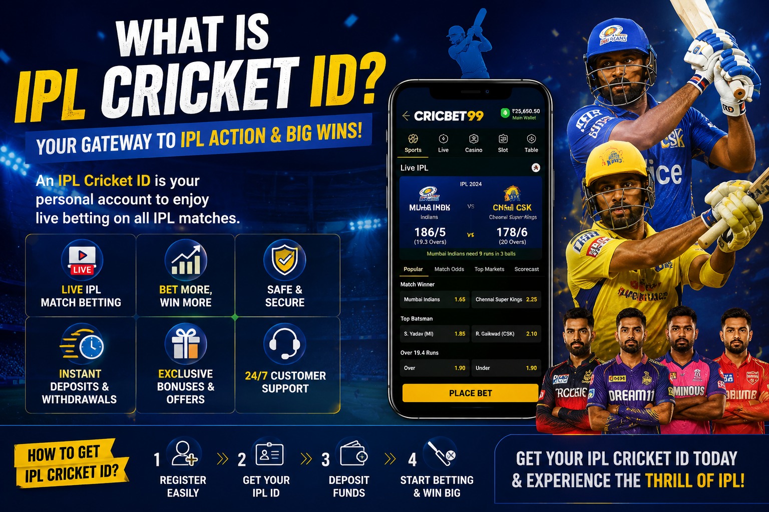 IPL Cricket ID